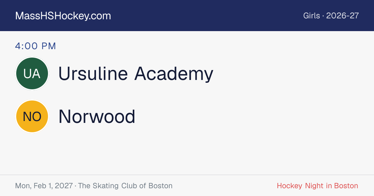 Ursuline Academy at Norwood score card