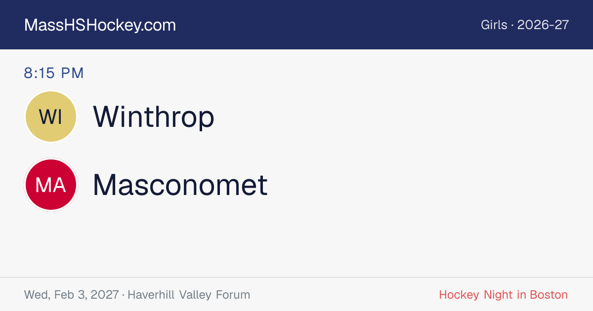 Winthrop at Masconomet score card