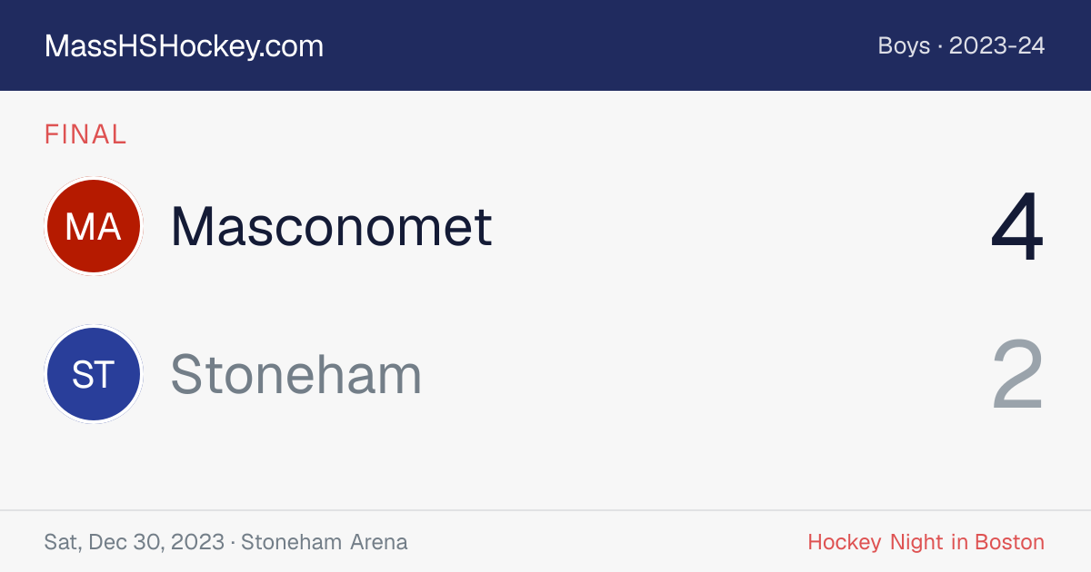 Masconomet at Stoneham score card