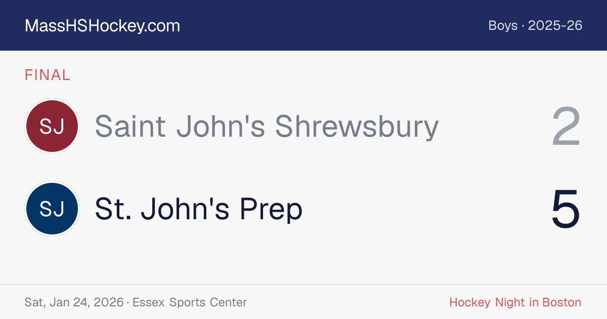 Saint John's Shrewsbury at St. John's Prep score card