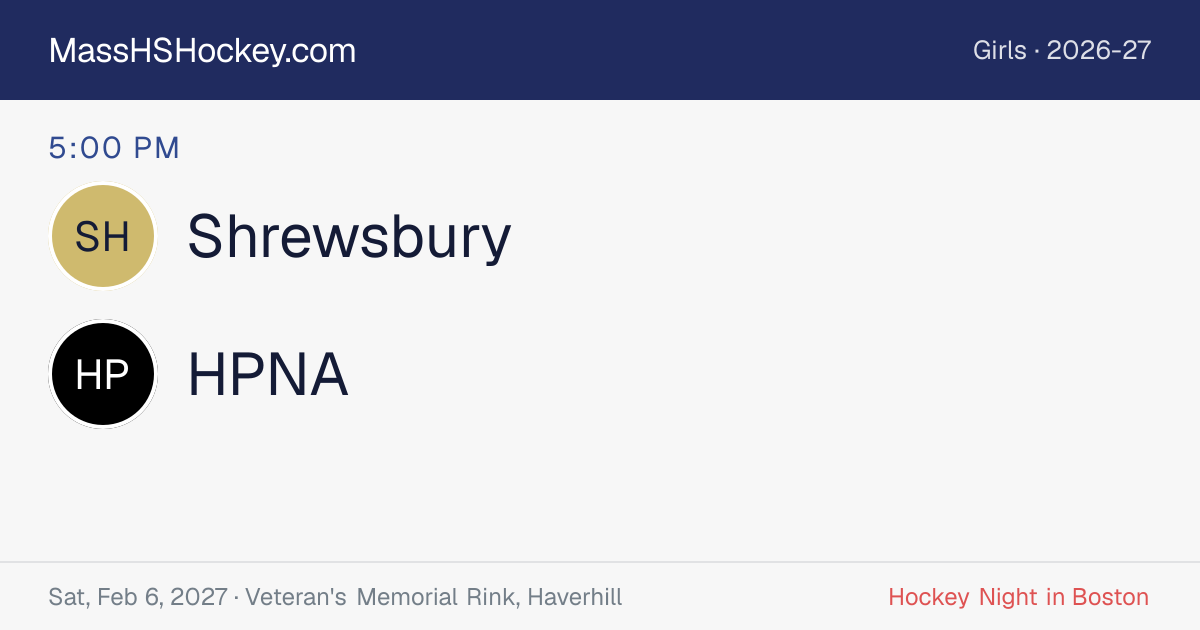 Shrewsbury at HPNA score card