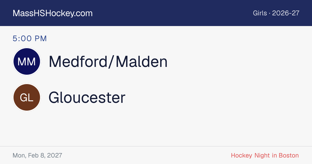 Medford/Malden at Gloucester score card