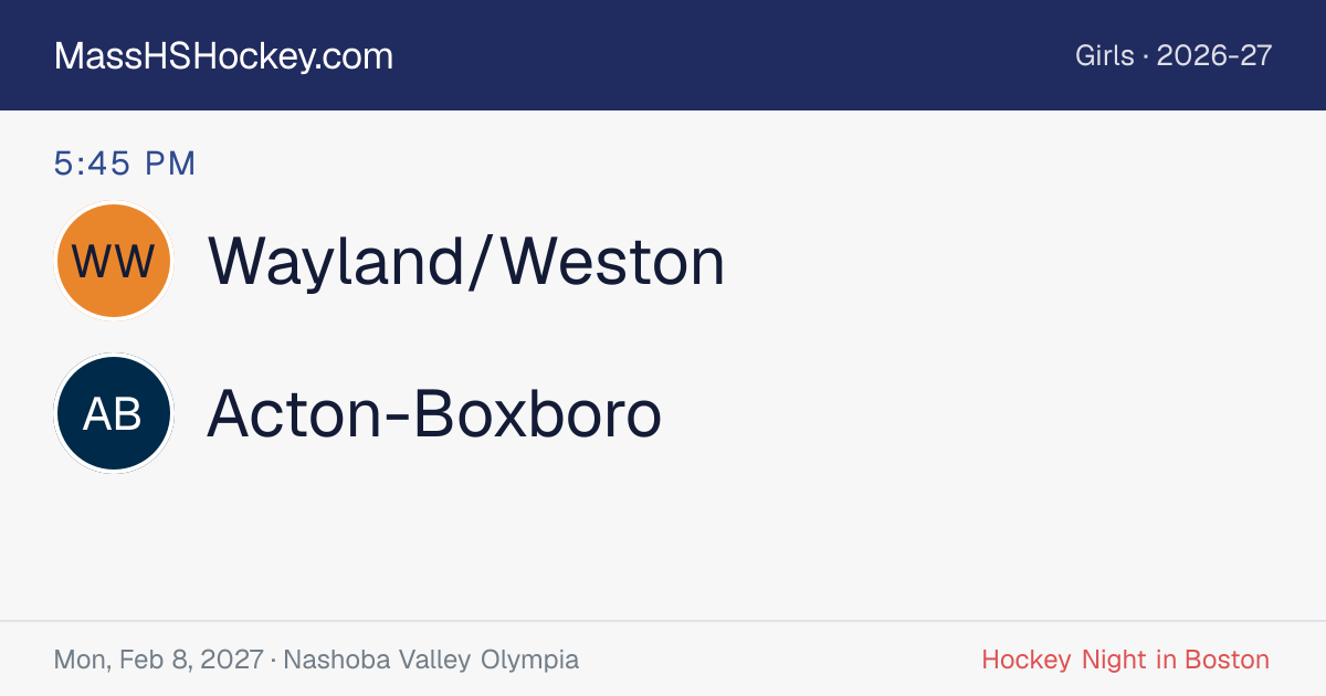 Wayland/Weston at Acton-Boxboro score card