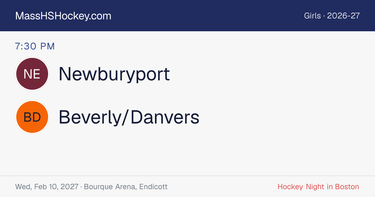 Newburyport at Beverly/Danvers score card