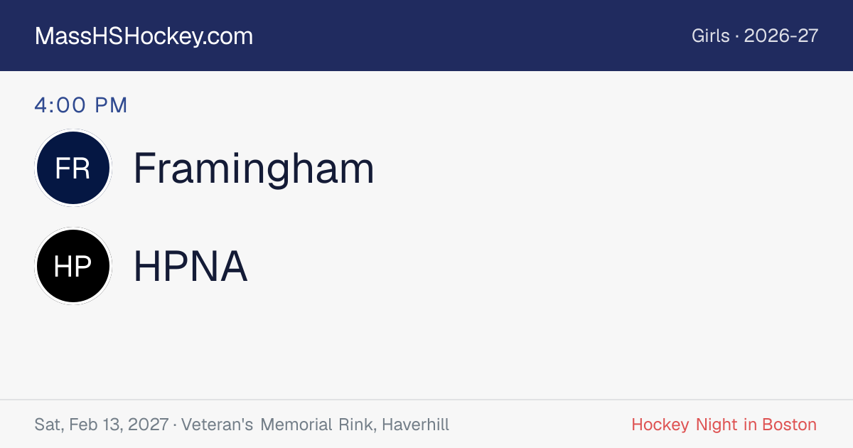 Framingham at HPNA score card