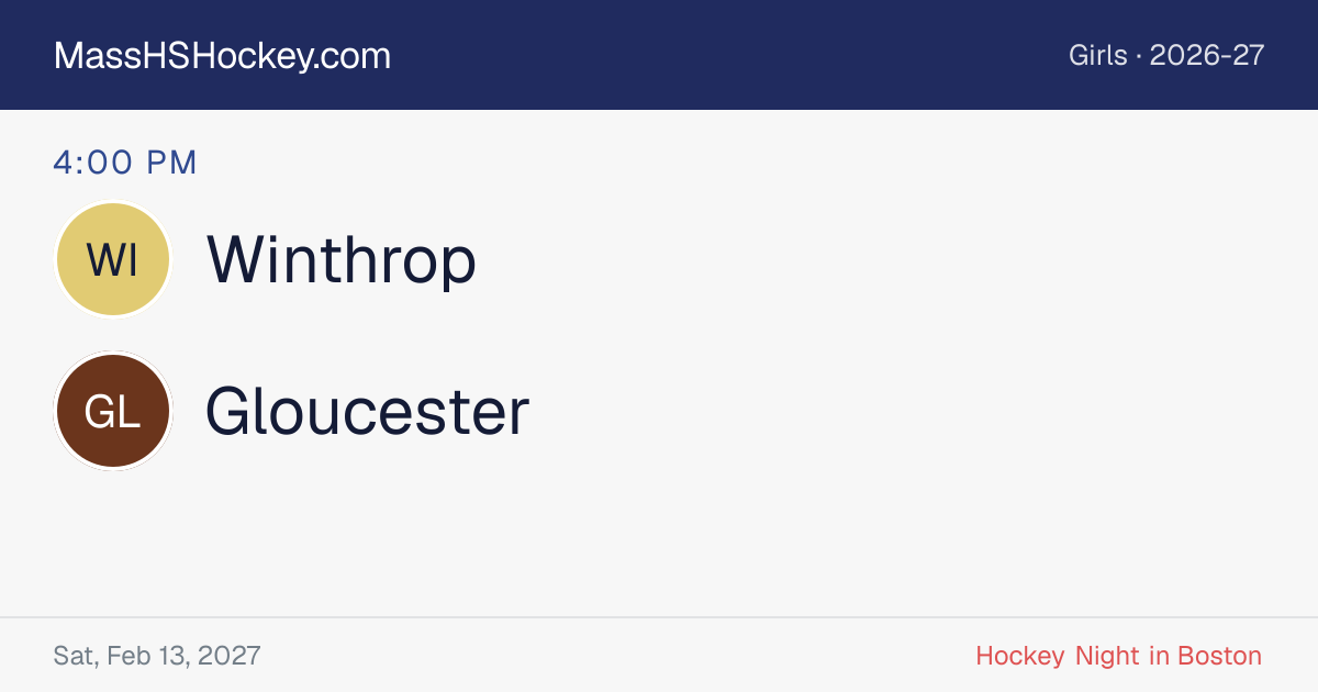 Winthrop at Gloucester score card