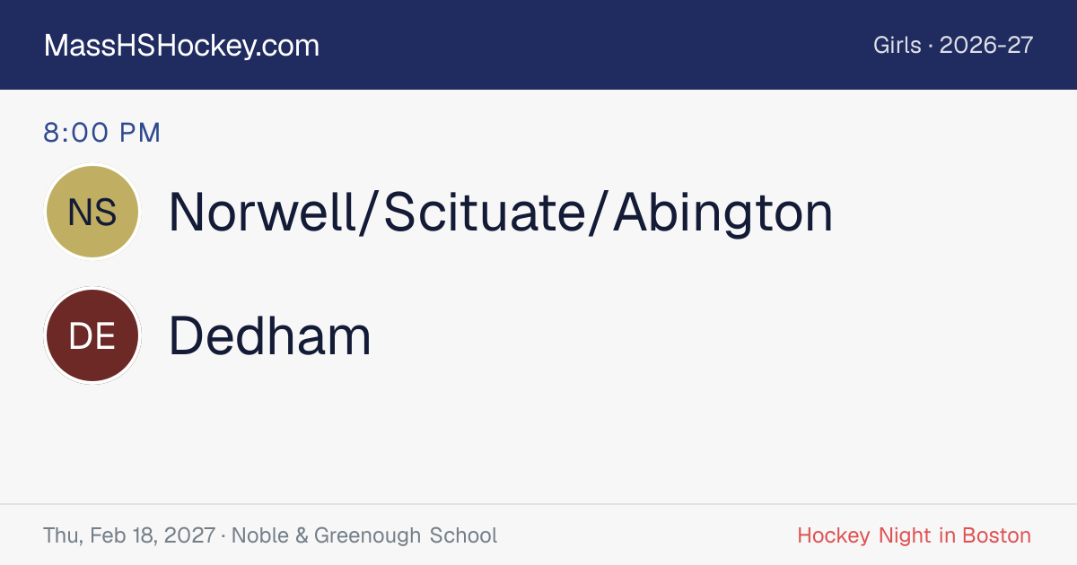 Norwell/Scituate/Abington at Dedham score card