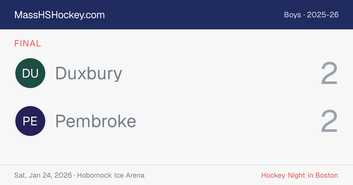 Duxbury at Pembroke score card