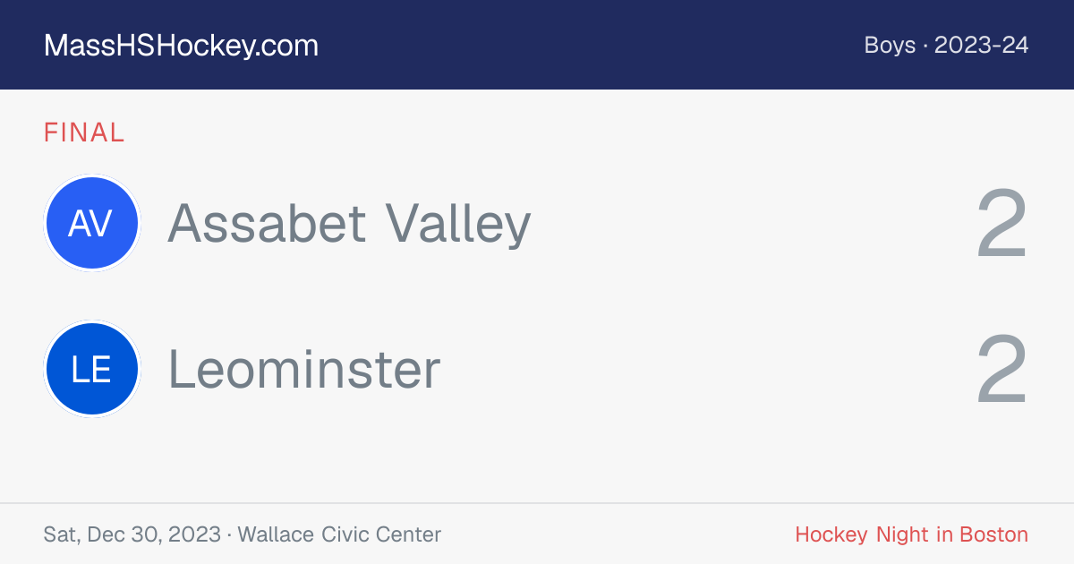 Assabet Valley at Leominster score card