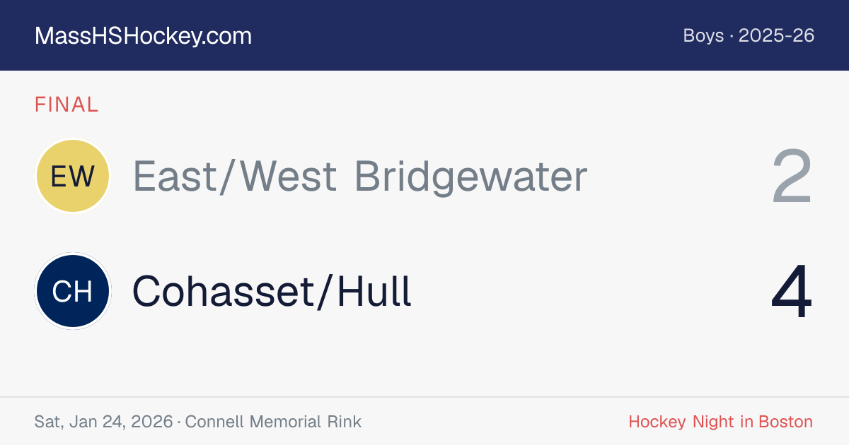 East/West Bridgewater at Cohasset/Hull score card