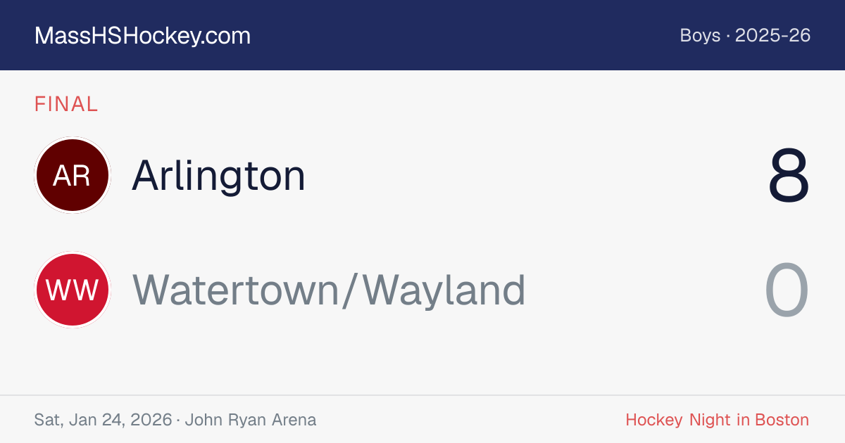 Arlington at Watertown/Wayland score card