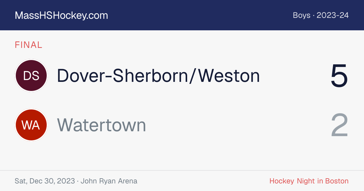 Dover-Sherborn/Weston at Watertown score card