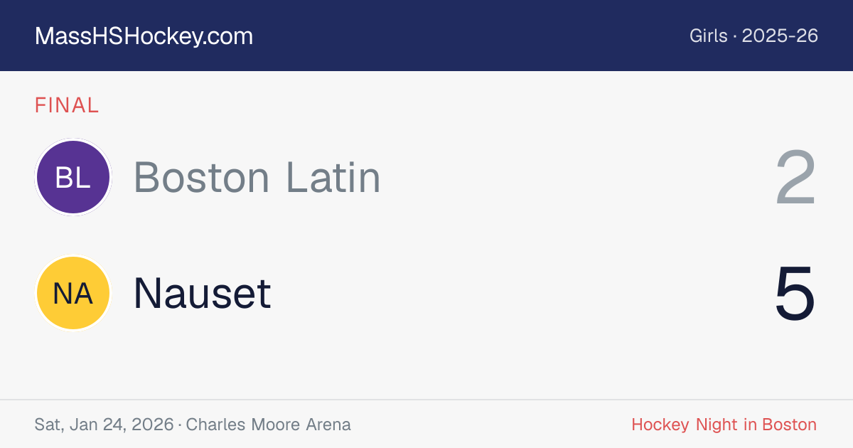 Boston Latin at Nauset score card