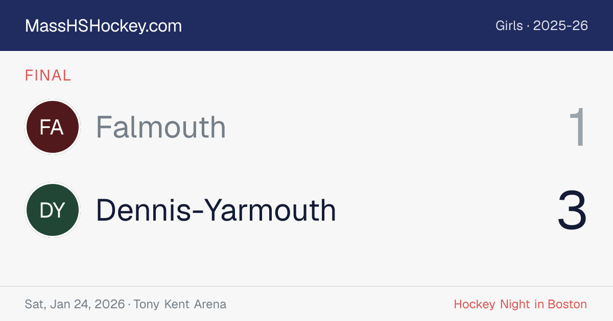 Falmouth at Dennis-Yarmouth score card