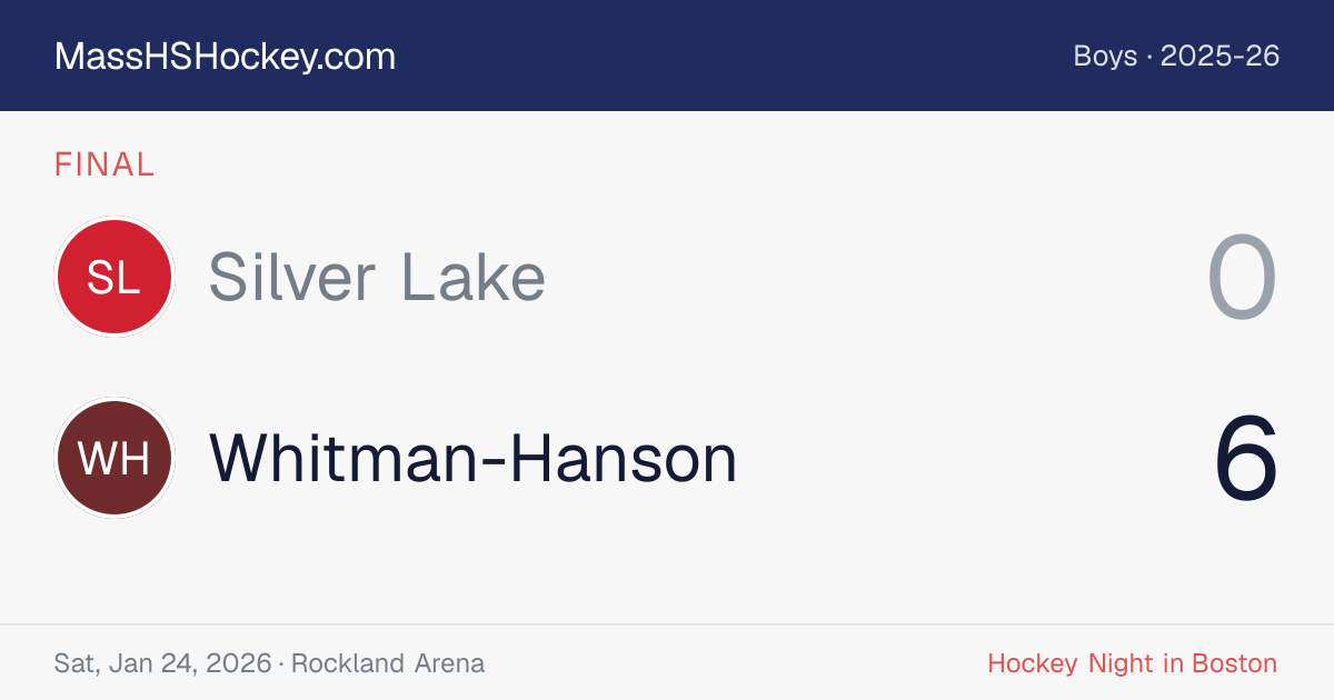 Silver Lake at Whitman-Hanson score card