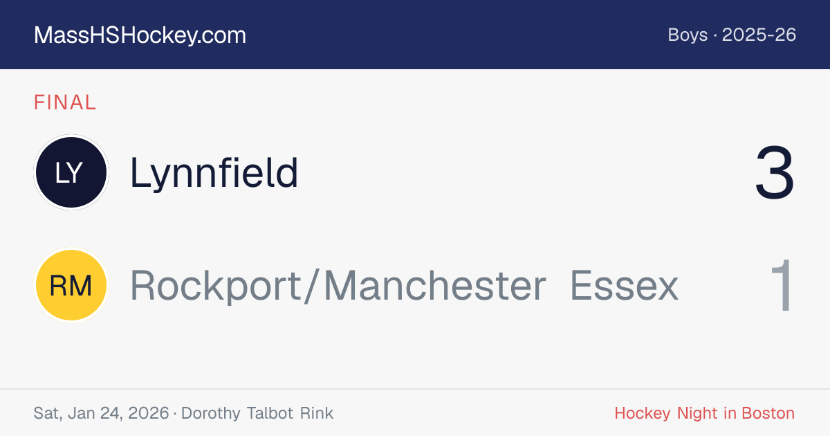 Lynnfield at Rockport/Manchester Essex score card