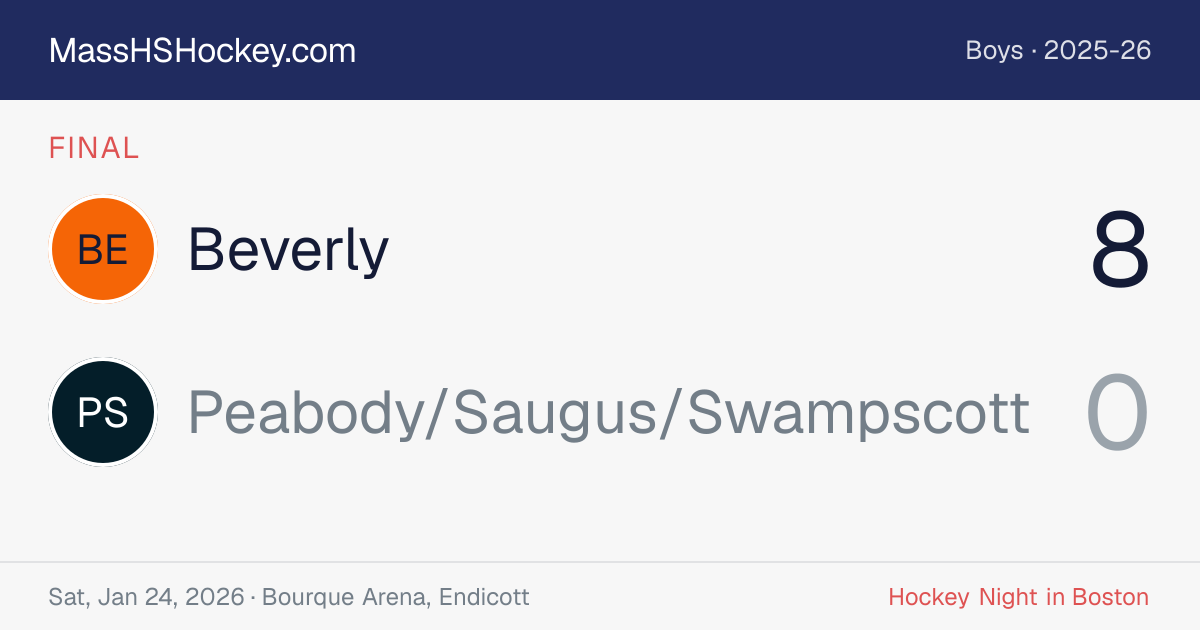 Beverly at Peabody/Saugus/Swampscott score card