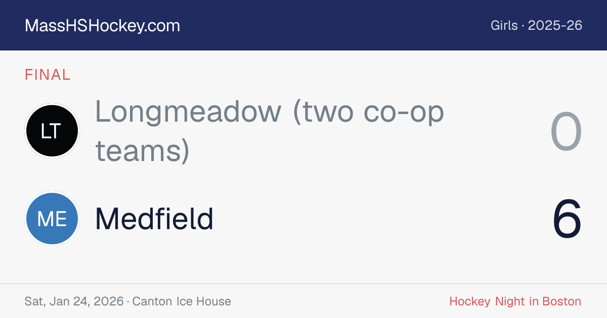 Longmeadow (two co-op teams) at Medfield score card