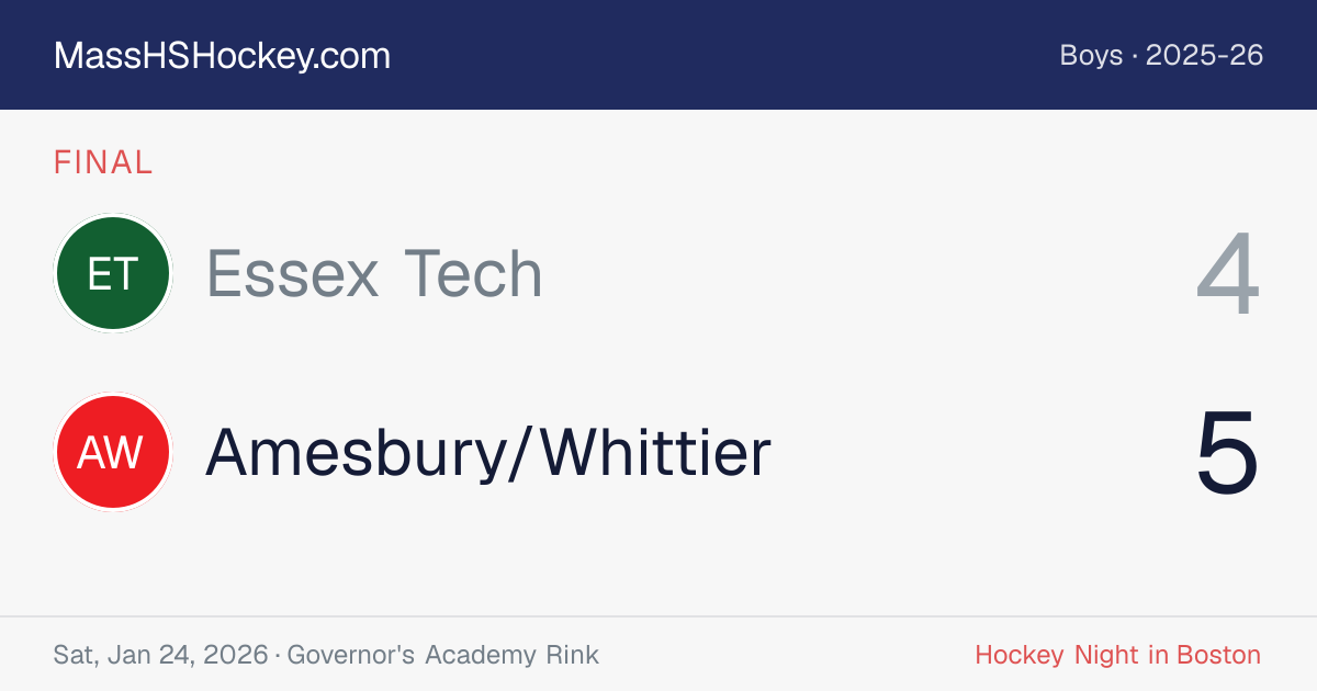 Essex Tech at Amesbury/Whittier score card