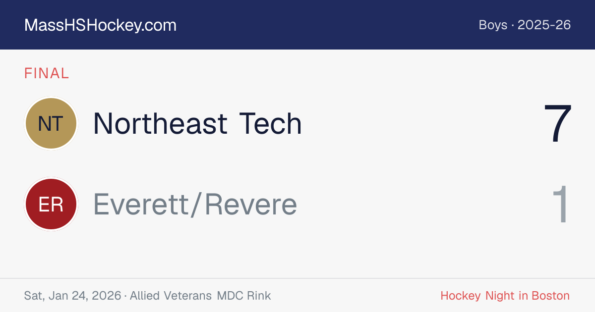 Northeast Tech at Everett/Revere score card