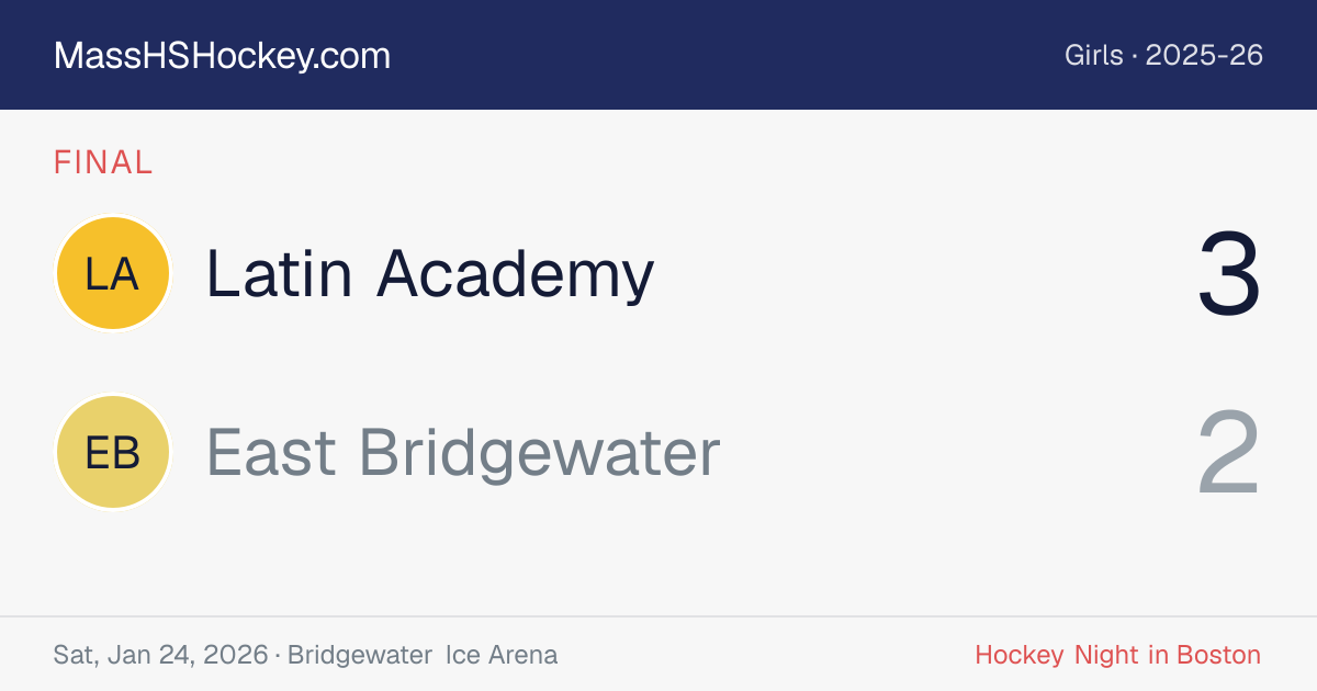 Latin Academy at East Bridgewater score card