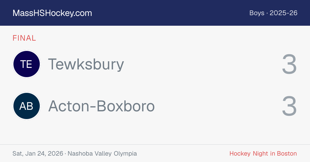 Tewksbury at Acton-Boxboro score card