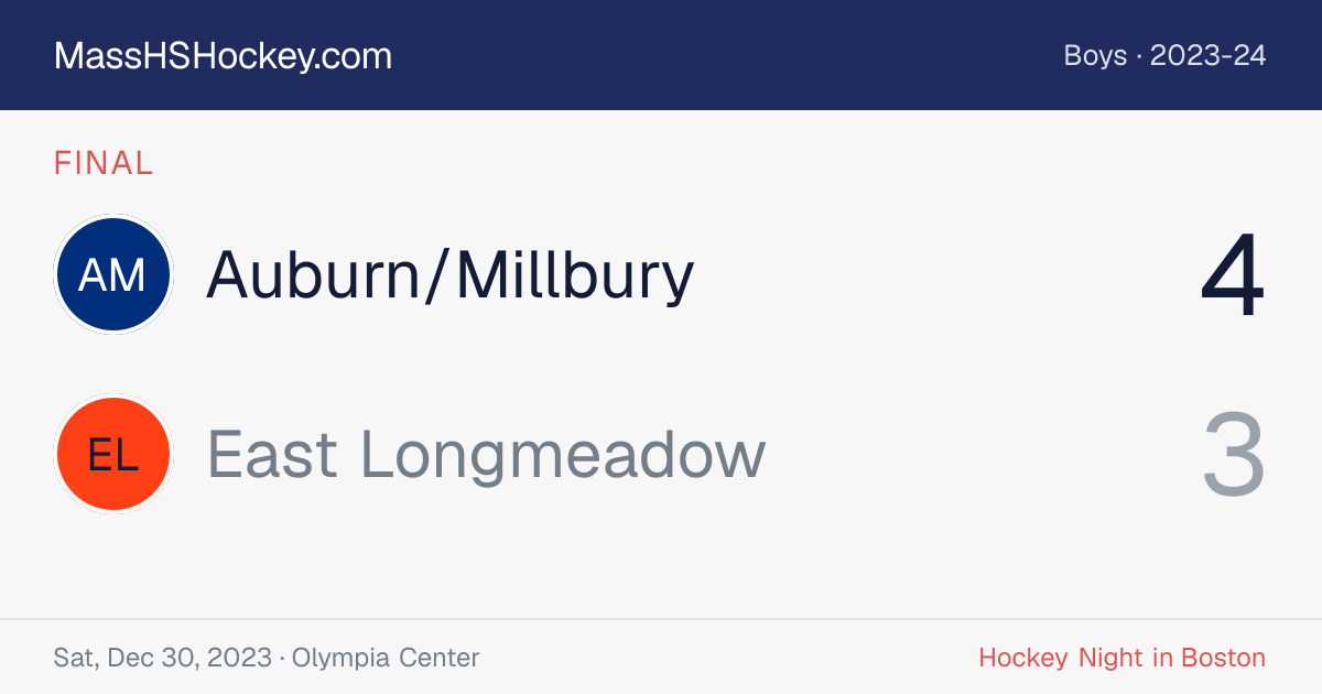 Auburn/Millbury at East Longmeadow score card