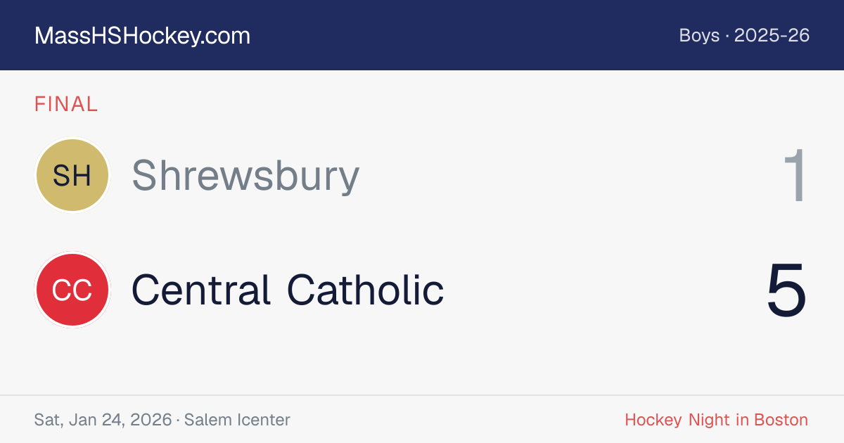 Shrewsbury at Central Catholic score card