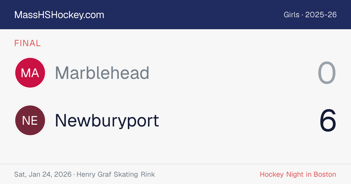 Marblehead at Newburyport score card