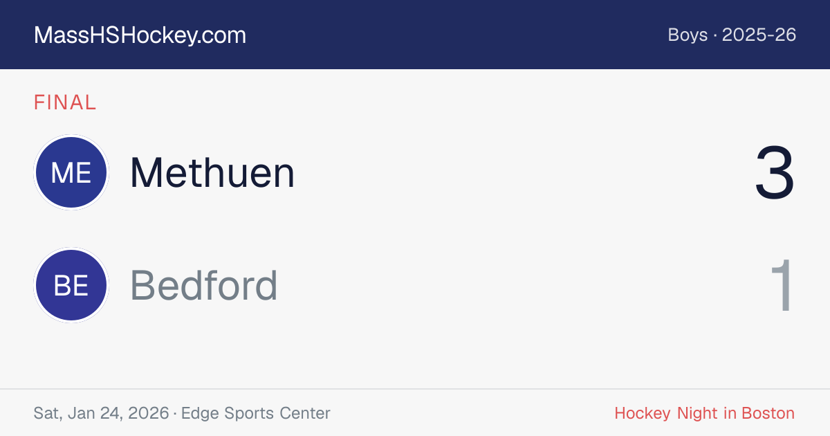 Methuen at Bedford score card
