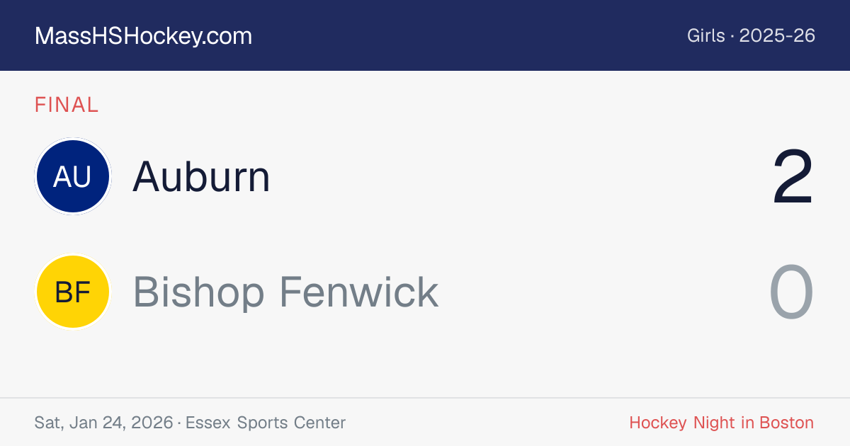 Auburn at Bishop Fenwick score card