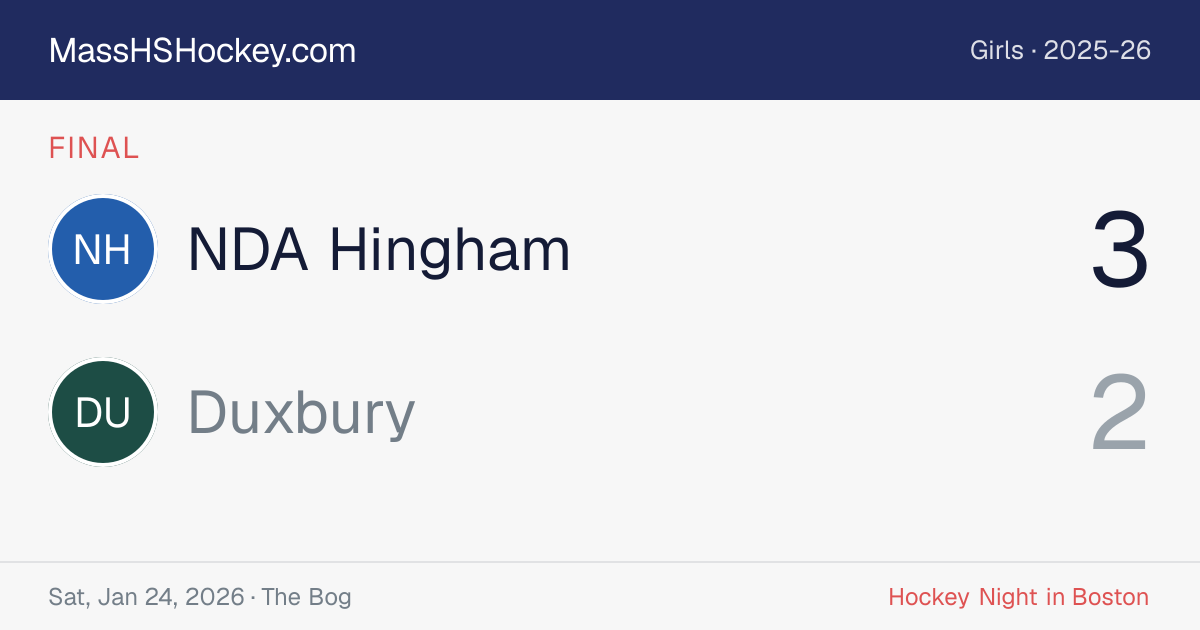 NDA Hingham at Duxbury score card