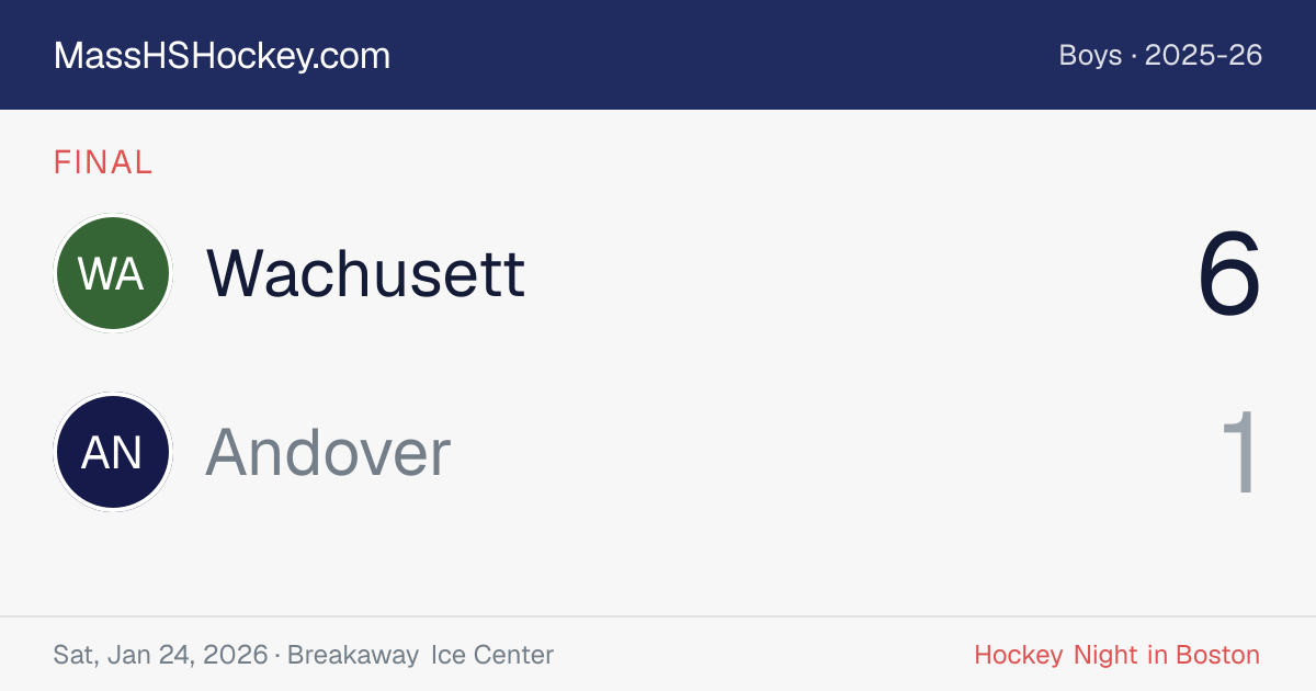 Wachusett at Andover score card