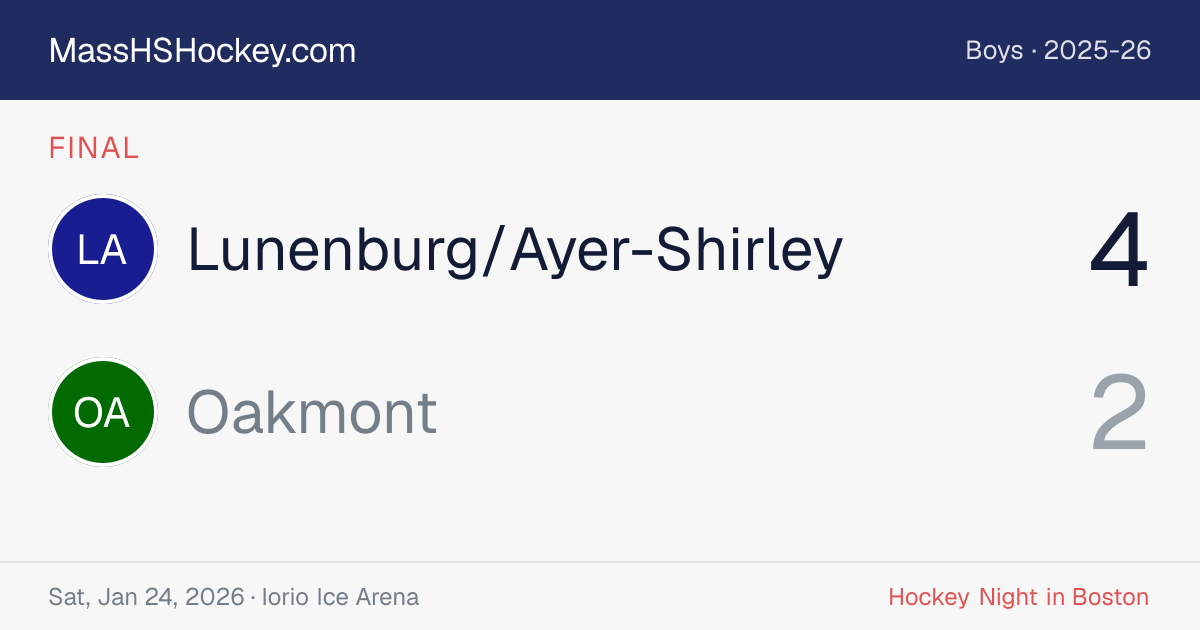Lunenburg/Ayer-Shirley at Oakmont score card