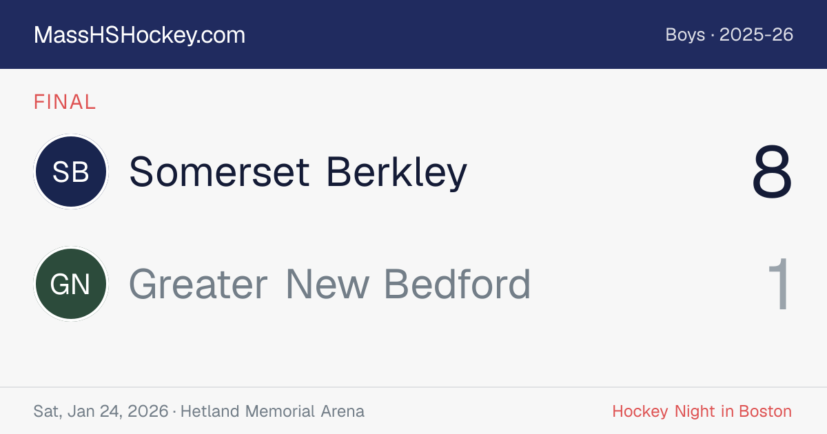 Somerset Berkley at Greater New Bedford score card