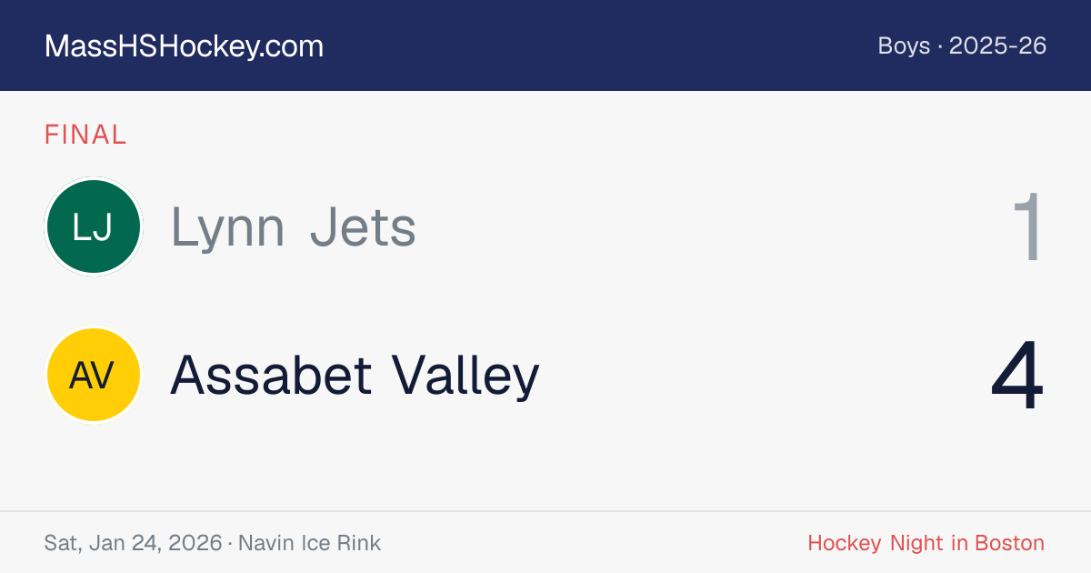 Lynn Jets at Assabet Valley score card