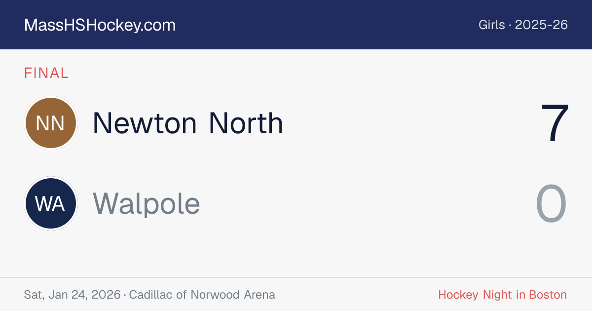 Newton North at Walpole score card