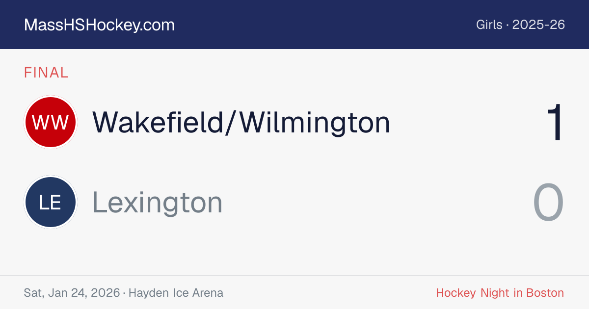 Wakefield/Wilmington at Lexington score card