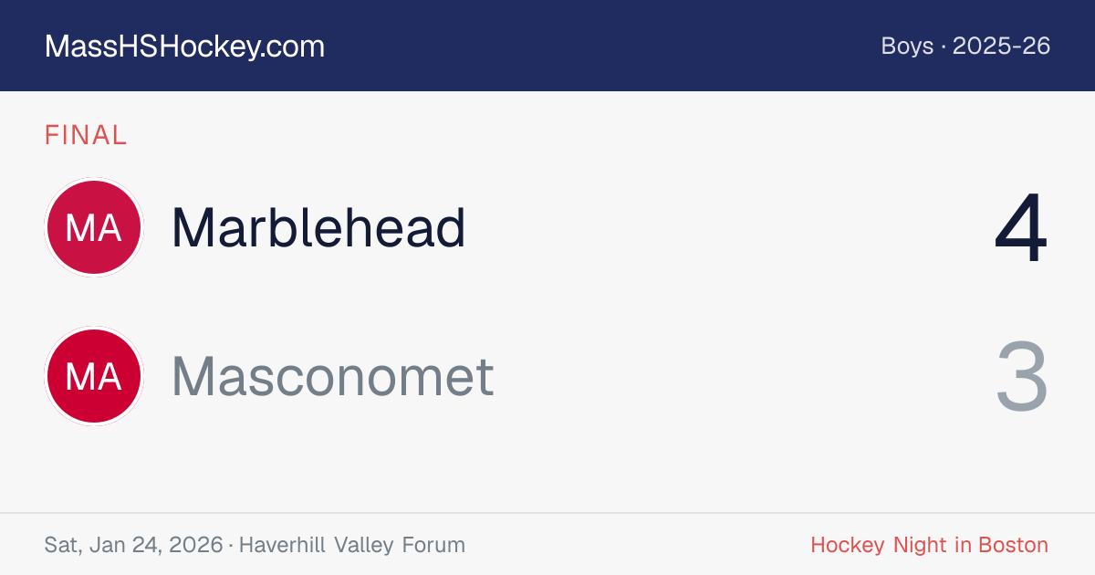Marblehead at Masconomet score card