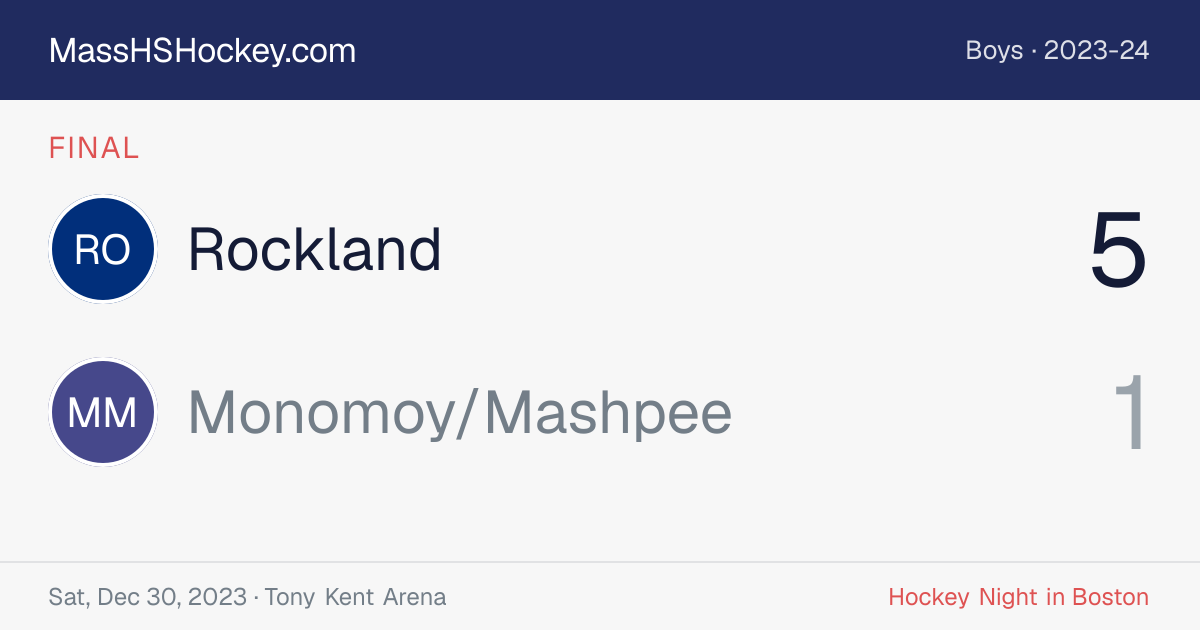 Rockland at Monomoy/Mashpee score card