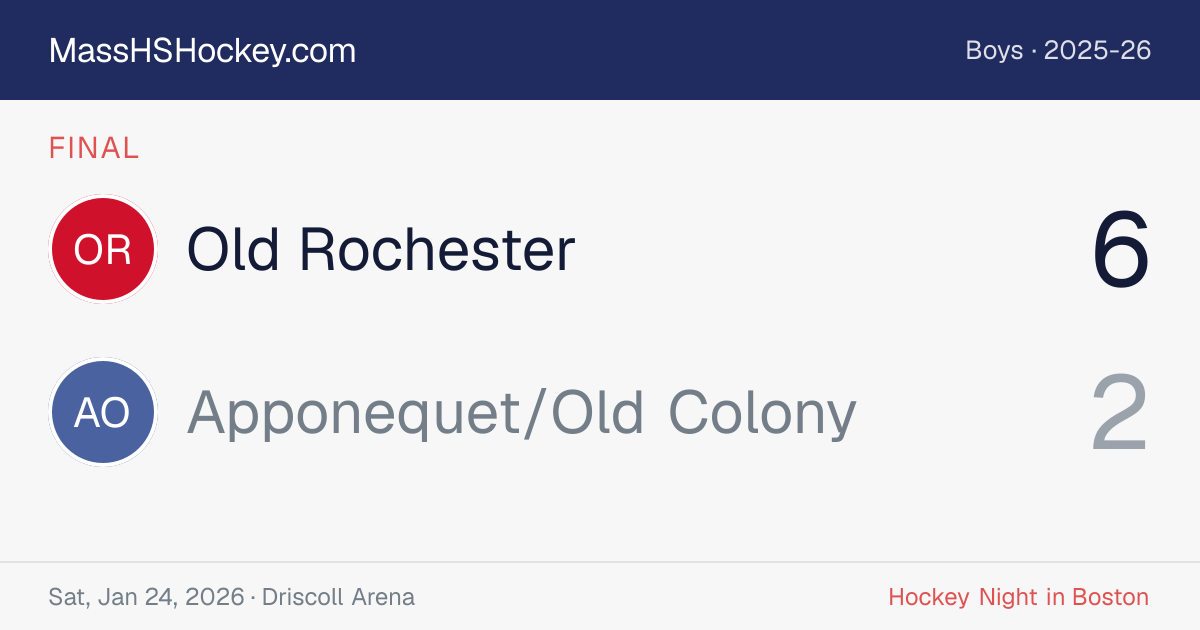 Old Rochester at Apponequet/Old Colony score card