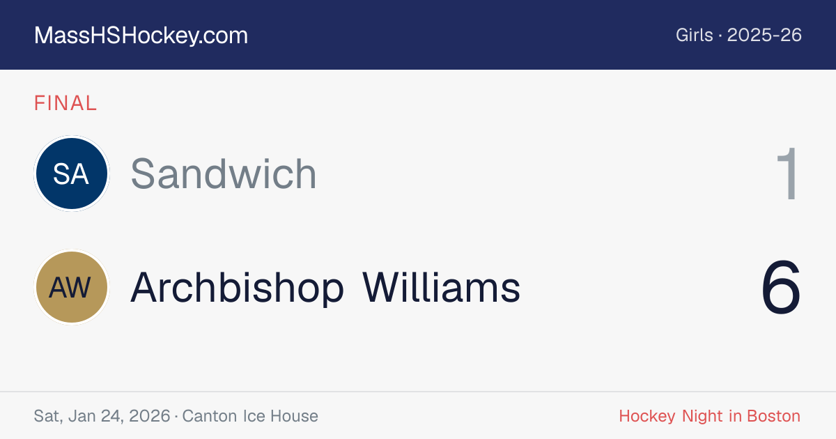 Sandwich at Archbishop Williams score card