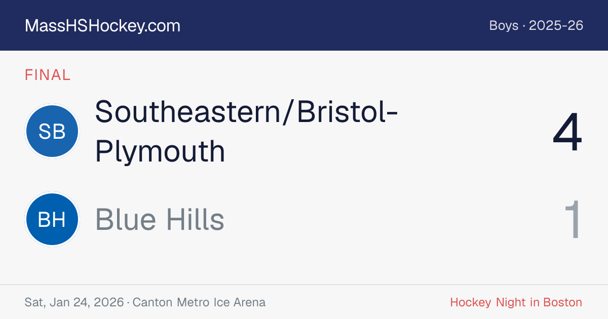 Southeastern/Bristol-Plymouth at Blue Hills score card
