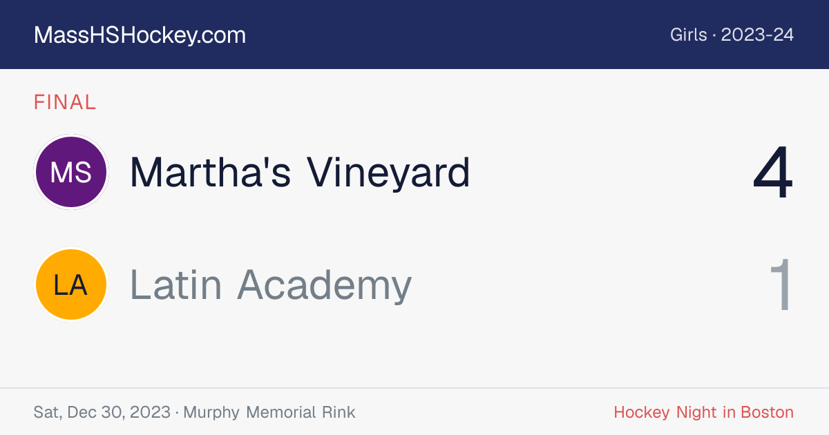 Martha's Vineyard at Latin Academy score card