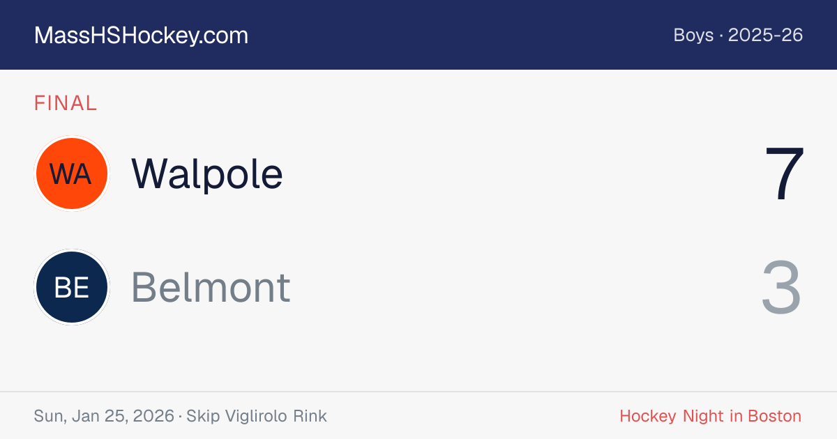 Walpole at Belmont score card