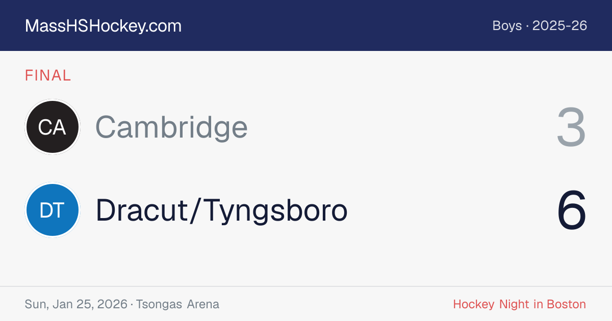 Cambridge at Dracut/Tyngsboro score card