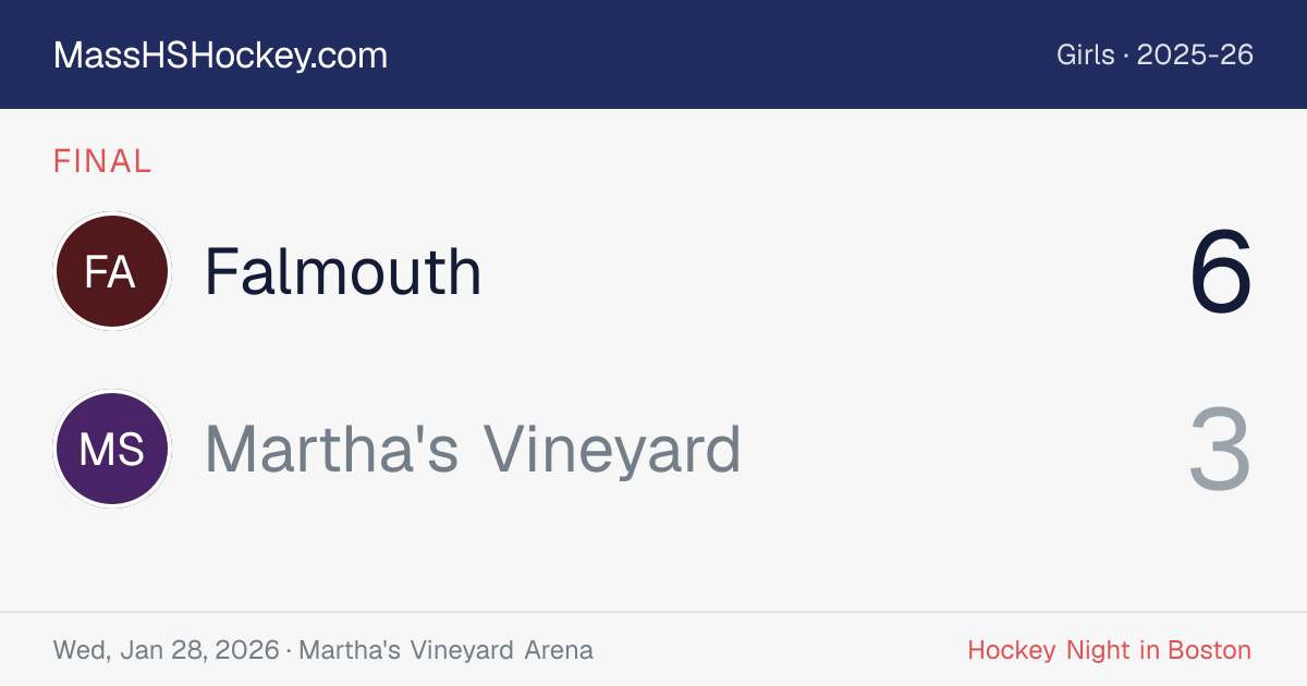 Falmouth at Martha's Vineyard score card