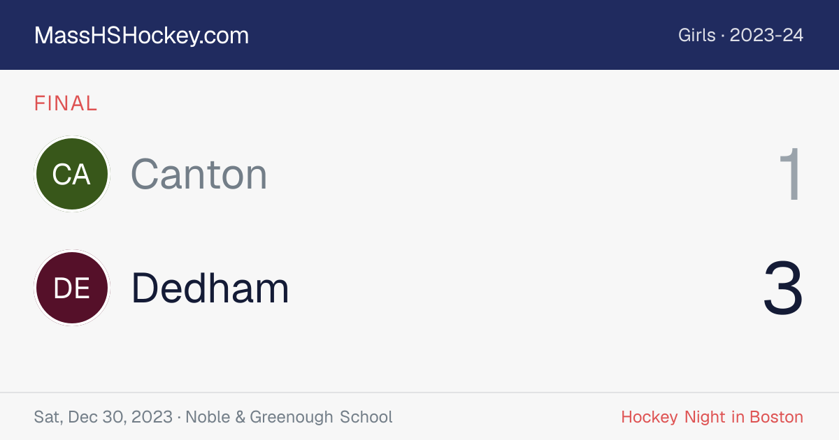 Canton at Dedham score card