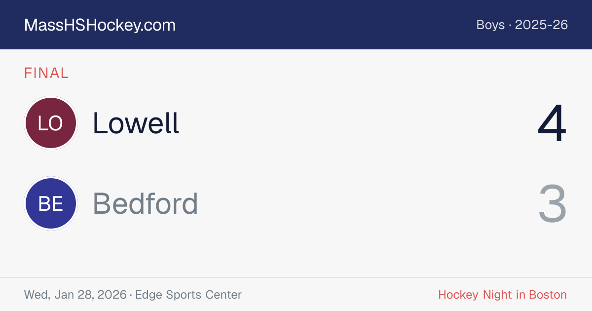 Lowell at Bedford score card