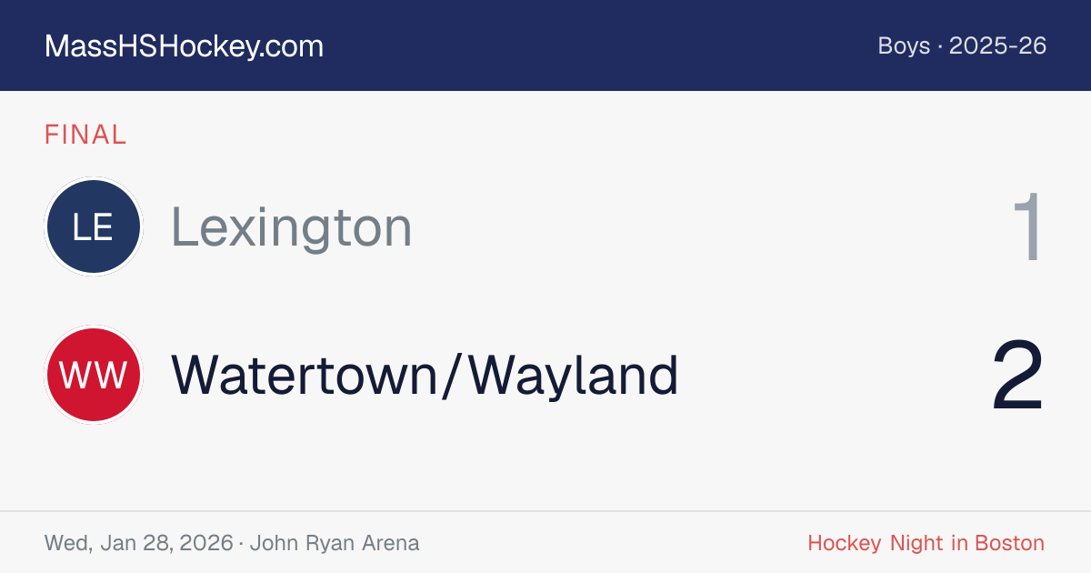 Lexington at Watertown/Wayland score card